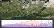 Traccia_2016-07-24 135737
